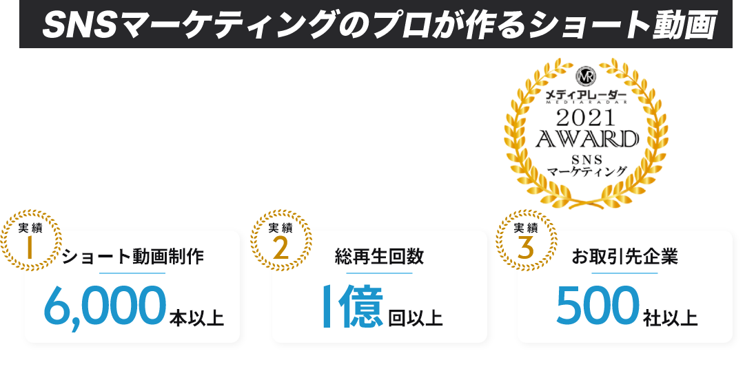 ショート動画制作｜ヒビミル- 株式会社フェリエストヒビミル