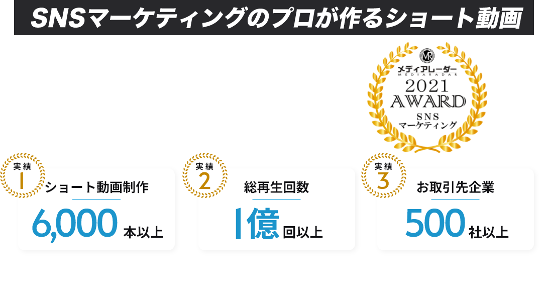 ショート動画制作｜ヒビミル- 株式会社フェリエストヒビミル